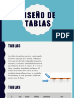 Diseño de Tablas