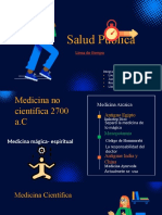 Lineadetiempo Salud Publica