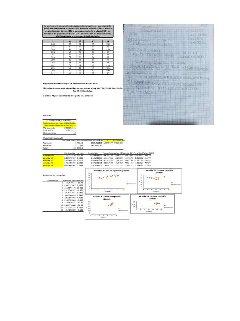 ejercicios-3-estadistica-inferencial-ii-pdf-an-lisis-de-regresi-n
