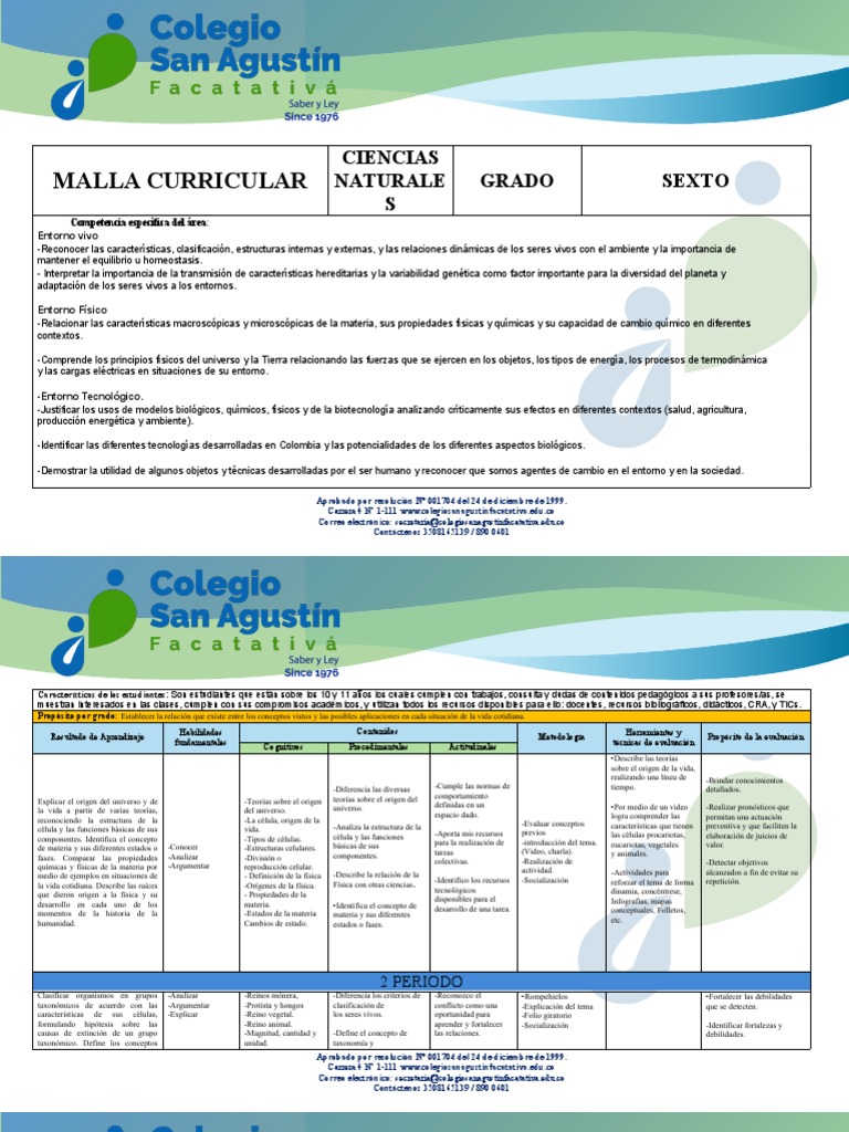 MALLA 6 Ciencias Naturales PDF Biología Celular) Organismos