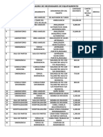 Lista de Requerimiento Servicios