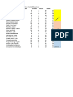 Bolmun Notas