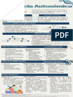 Infografia Génetica