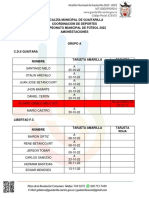 Sanciones Fase de Grupos PDF