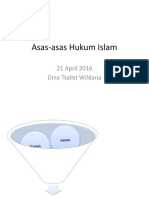 Asas-Asas Hukum Islam