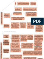 Descripción Del Paradigma Cognitivo y Sus Aplicaciones e Implicaciones Educativa