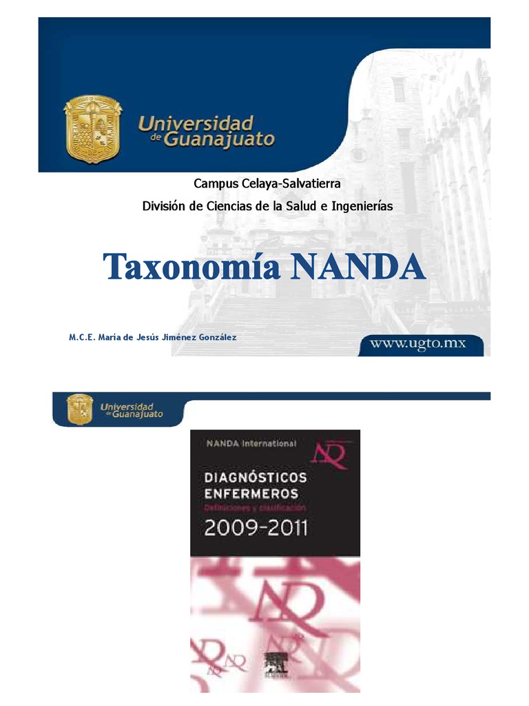 Taxonomía NANDA Nutrición Ejercicio físico