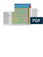 TAREAS 3° SEC - XLSX - 3° B - 2