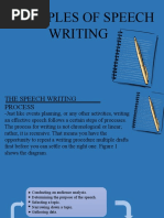 Principles of Speech Writing Oral Communication