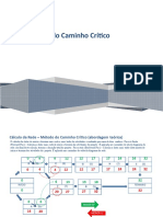 Apresentacao CPM