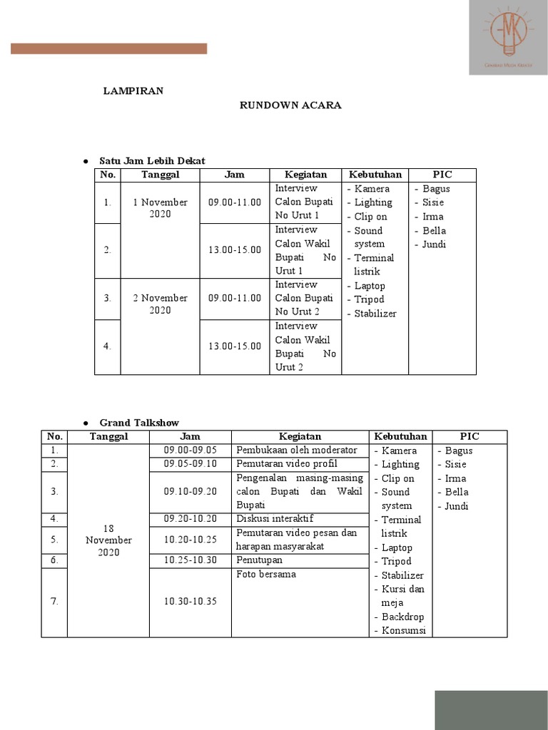 Rundown Acara Talkshow | PDF