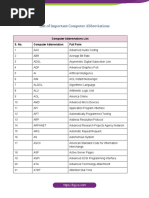 List of Important Computer Abbreviations