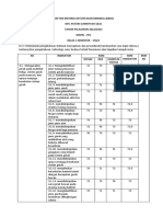 Daftar Kriteria Ketuntasan Minimal (KKM) Mts Puteri Sunniyyah Selo TAHUN PELAJARAN 2022/2023 Mapel: Ipa Kelas / Semester: Viii/1