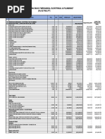 Rencana Anggaran Biaya "Mekanikal Elektrikal & Plumbing" (R.A.B."M.E.P")