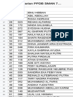 Jurnal Harian PPDB SMAN 7 Banda Aceh TP. 20222023 - Google Drive