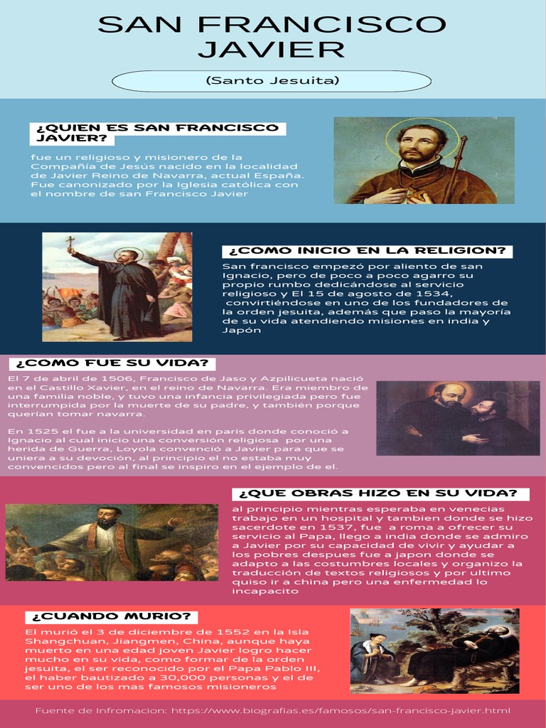 Infografía de San Francisco Javier PDF Iglesia Católica