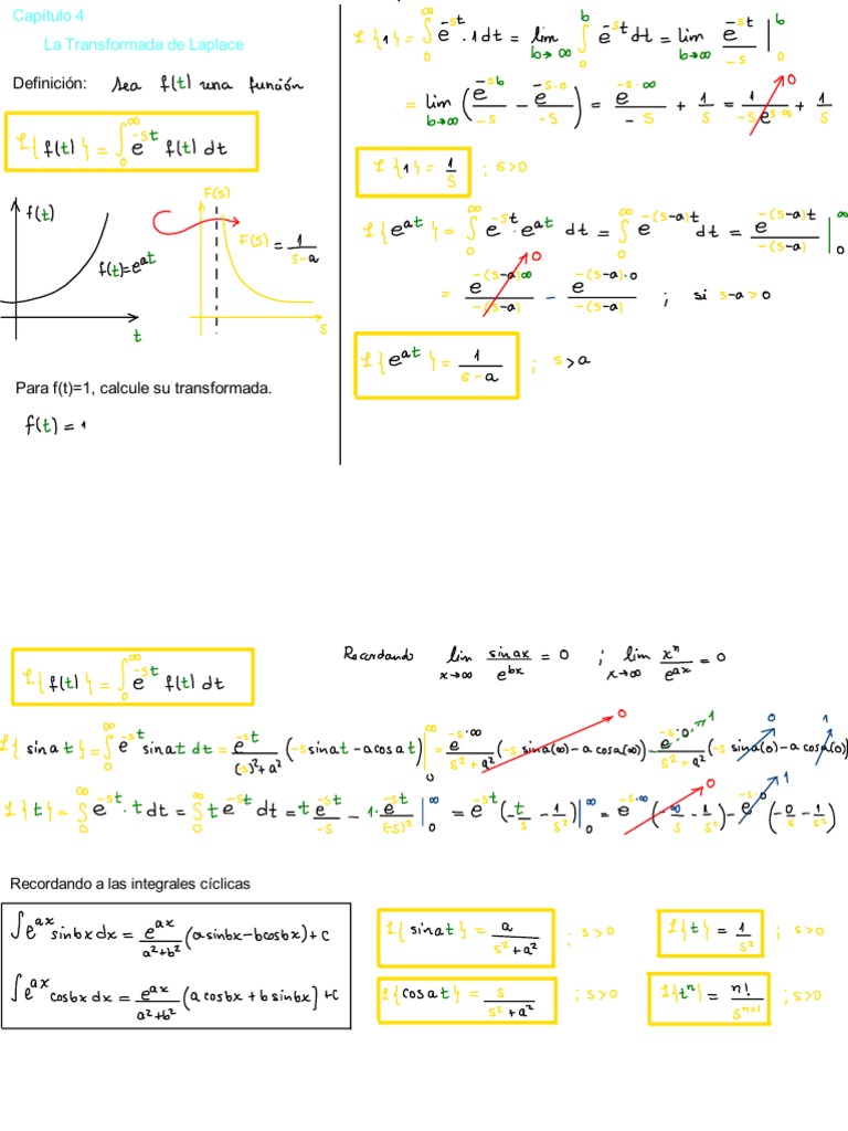 Mat-207 Cap4 Transformada de Laplace | PDF