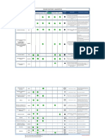 FACILITADORQualicorp 2020