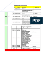 Rundown Socmed Aceh