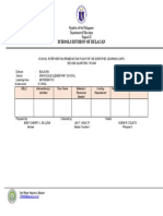 Blank Intervention Plan Item Analysis