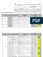 Análise de Risco Tarefa Planejamento