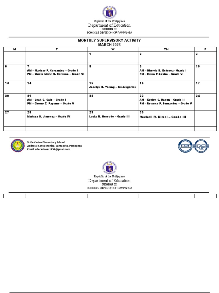 Monthly Supervisory Activity | PDF