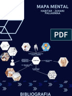 Mapa Mental-Conceptual Habitar