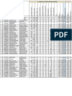 3 B UCE - Registro de Notas Final 2021 2022