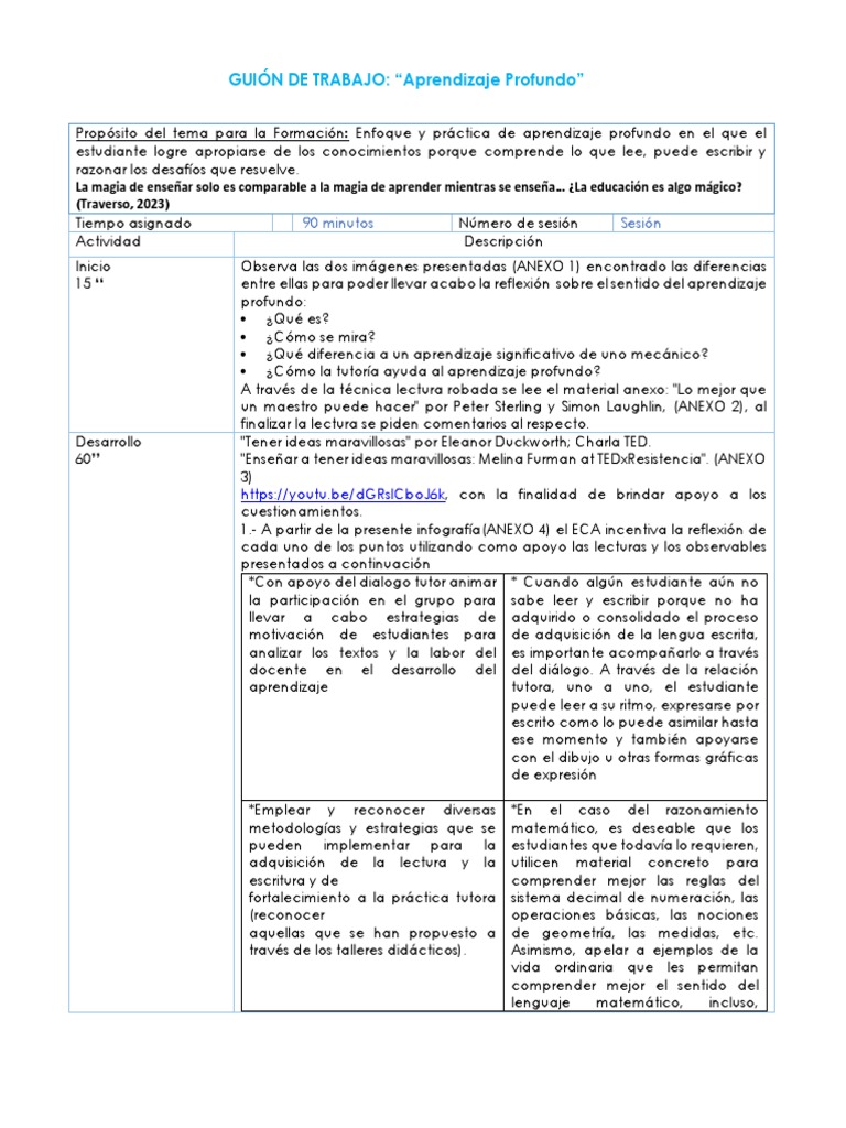 Estrategias para Aprendizaje Profundo | PDF | Aprendizaje | Pensamiento