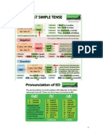 3.2_simple Past_ English II