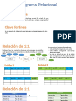 Diagrama Relacional A Tablas