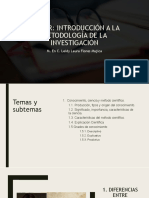 Taller de Metodología Conocimiento - Ciencia y Método