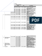 Lampiran 2a. Pemetaan Daftar Minimal Prioritas - Provinsi