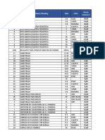 Lista de Precios Vendedores A Partir Del 09 08 2021