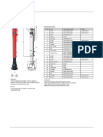 Plummech Post Indicator