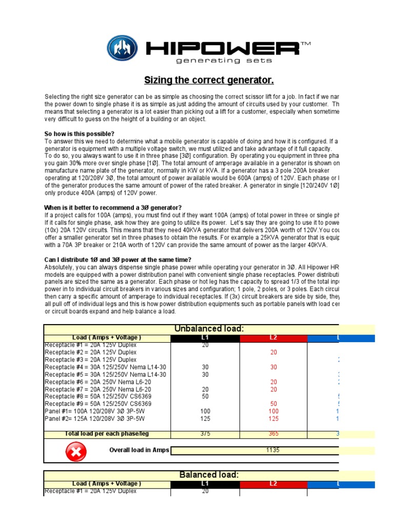 Sizing Generators for Electrical Loads Understanding Generator