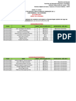 CVR - Edital 32-2021 - Resultado Preliminar Da Averiguacao de Acoes Afirmativas - Reclassificados