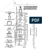 Diagrama Valvulas y Numero de Reynolds