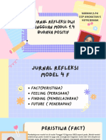 Contoh Jurnal Reflsi Modul 1.4