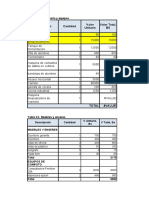 Tablas Dinamicas