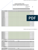 File Excel Keperluan UAS APM No - 3