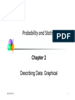 Describing Data Graphically