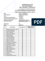 Program Remedial PTS Genap