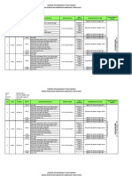 Agenda Pelaksanaan Tugas