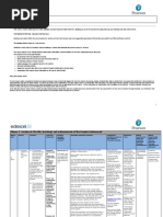 Islamic Studies Scheme of Work - Edexcel - Tr. Farhana - Muqith - Wordpress