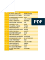 Lista de alumnos y dulces favoritos menos de