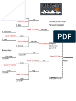 2022-2023 JR Tournament Bracket