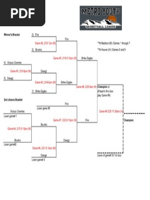2022-2023 jr tournament bracket