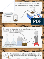 Determinación de Granulometría y Textura de Suelos Contaminados Con Arsénico en Matehuala, San Luis Potosí.