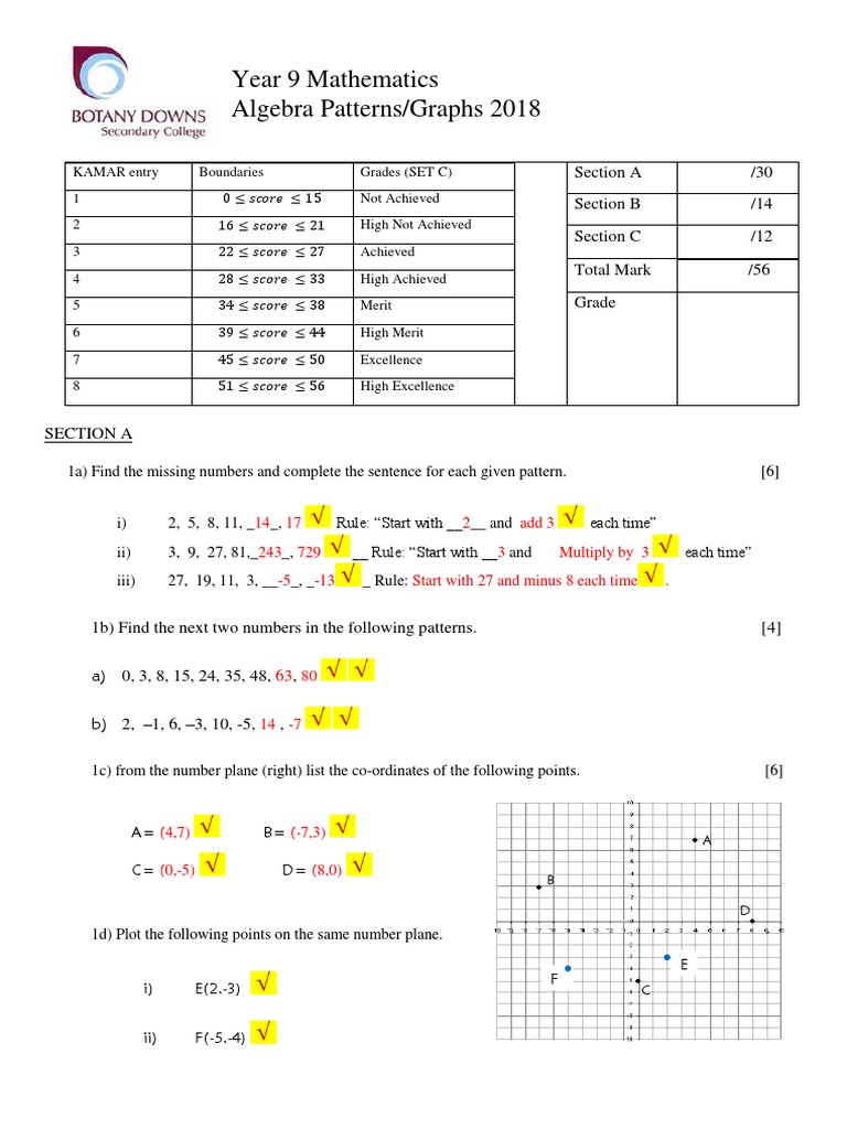 Math Year 09 Algebra2 Test Botany Down 2018 Ms PDF Mathematical